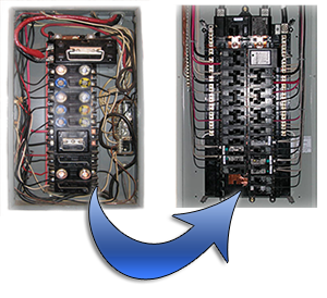 Electric Panel Upgrade Service in Ahwatukee AZ
